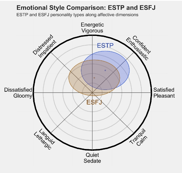 ESFJ 2.png