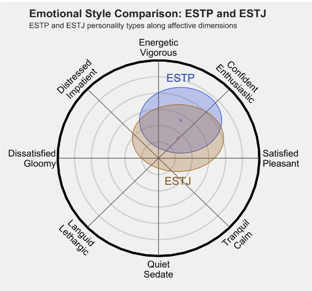 ESTJ 2.png