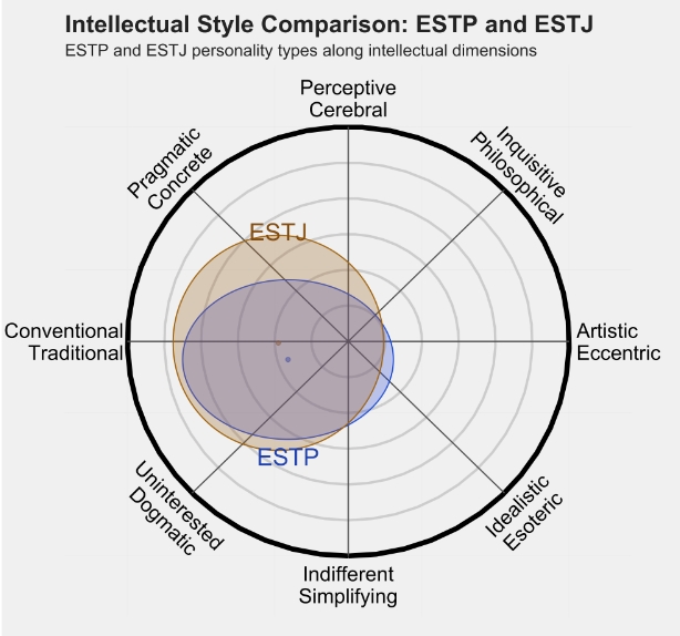 ESTJ 3.png