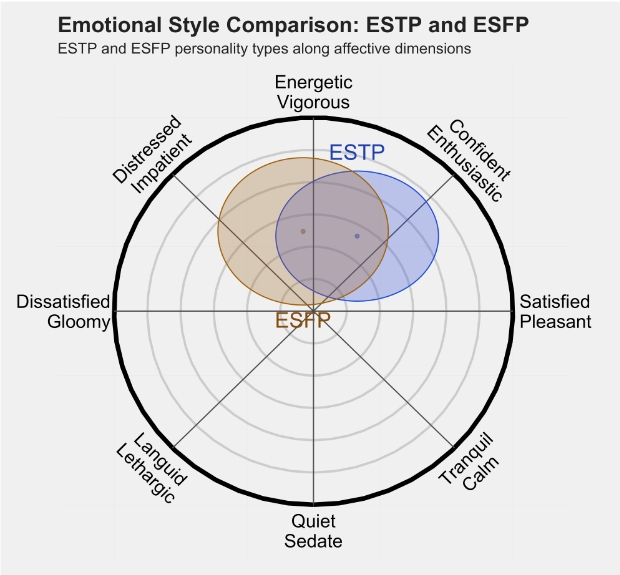 ESFP 2.png