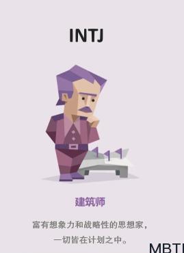 INTJ是什么樣的性格？